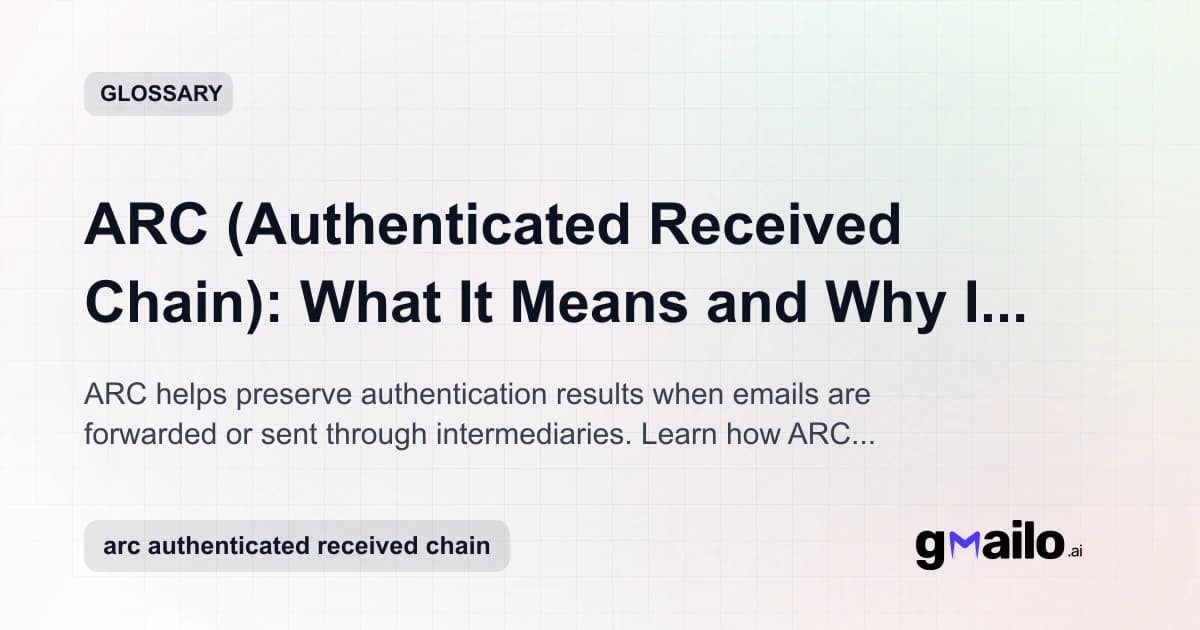 ARC (Authenticated Received Chain): What It Means and Why It Matters glossary thumbnail