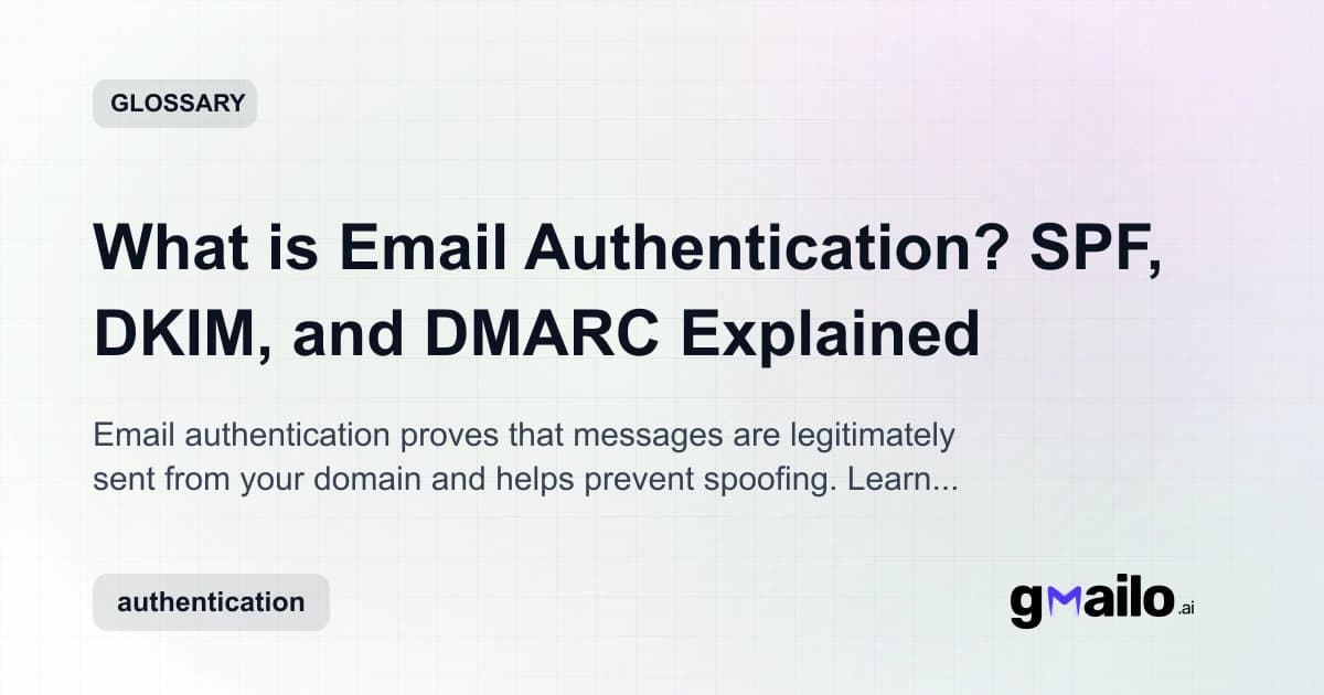 What is Email Authentication? SPF, DKIM, and DMARC Explained glossary thumbnail