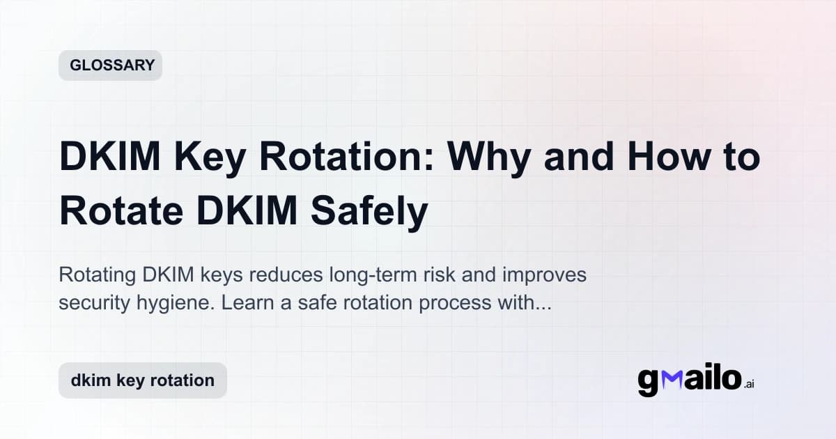 DKIM Key Rotation: Why and How to Rotate DKIM Safely glossary thumbnail