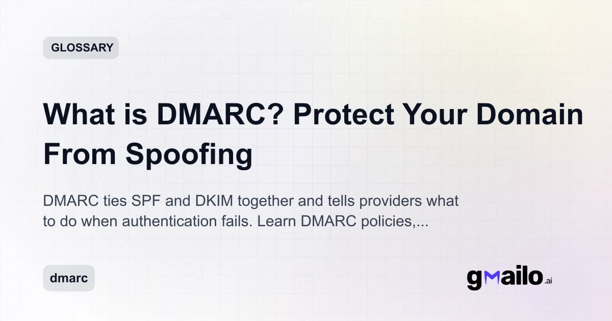 What is DMARC? Protect Your Domain From Spoofing glossary thumbnail