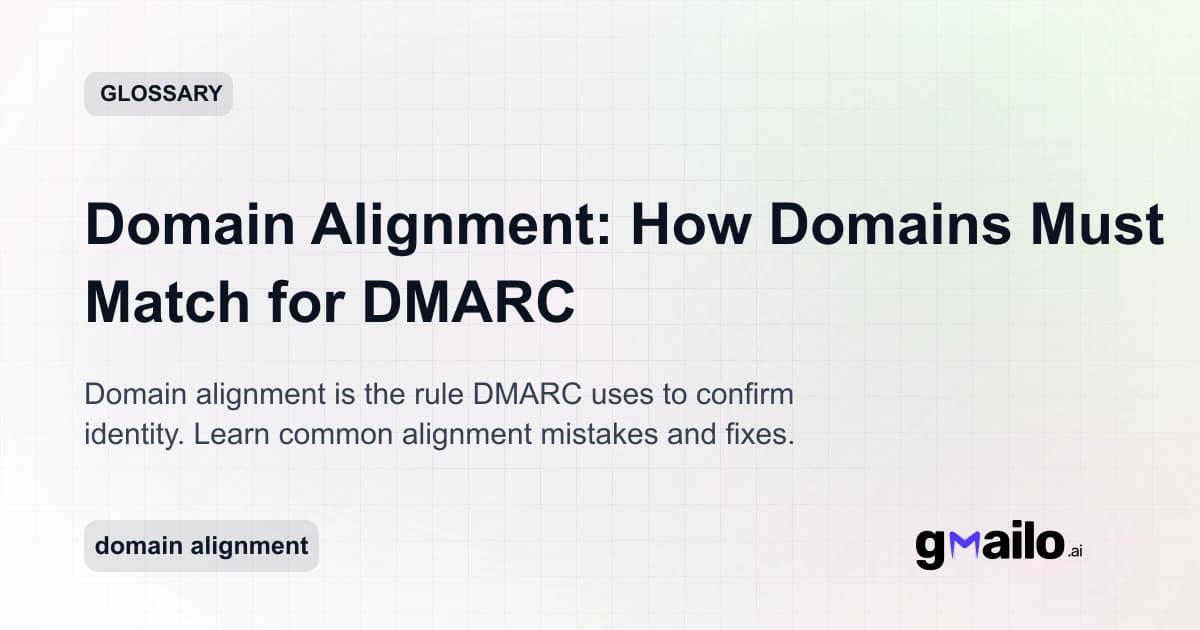 Domain Alignment: How Domains Must Match for DMARC glossary thumbnail