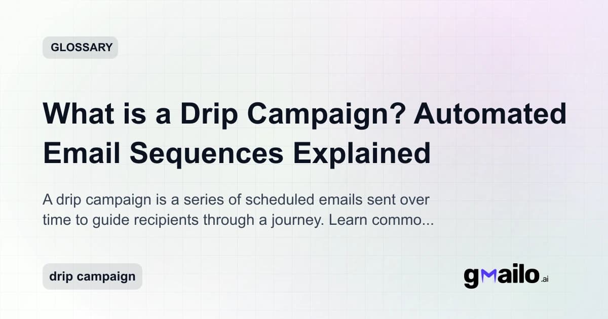 What is a Drip Campaign? Automated Email Sequences Explained glossary thumbnail