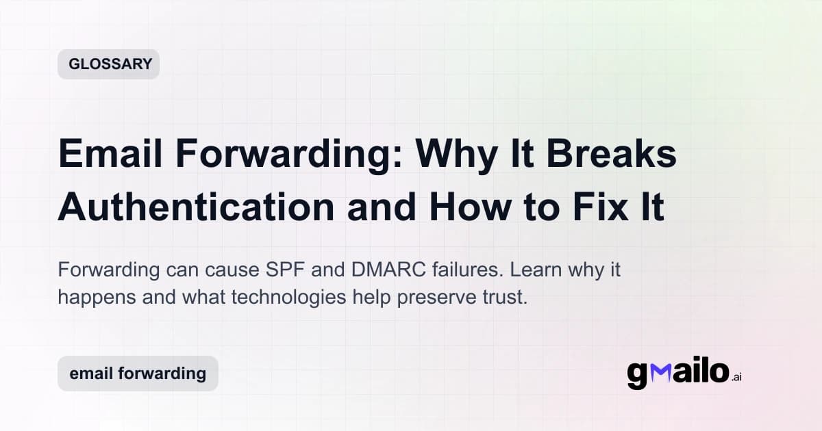 Email Forwarding: Why It Breaks Authentication and How to Fix It glossary thumbnail