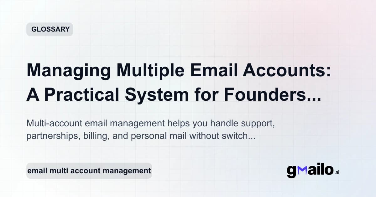 Managing Multiple Email Accounts: A Practical System for Founders and Operators glossary thumbnail