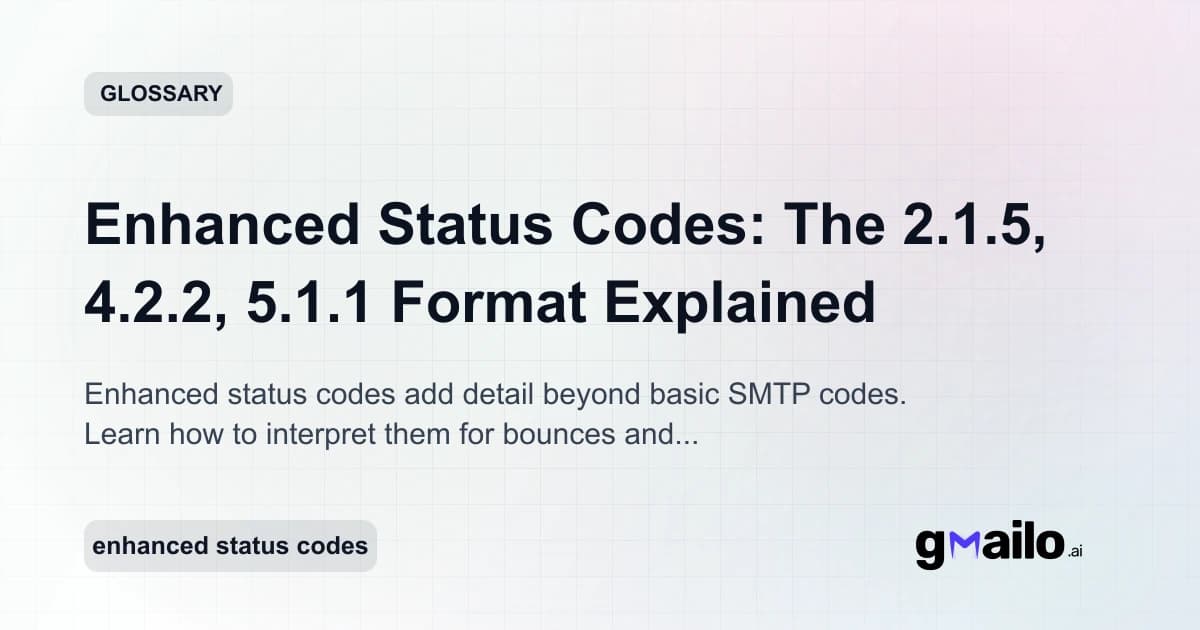 Enhanced Status Codes: The 2.1.5, 4.2.2, 5.1.1 Format Explained glossary thumbnail