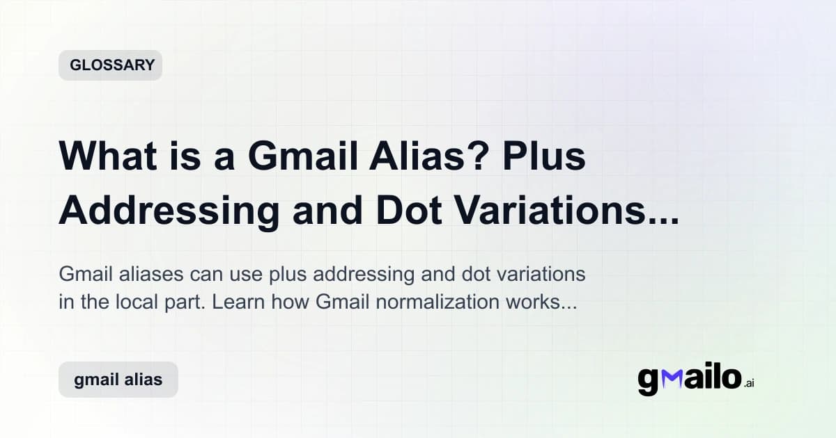 What is a Gmail Alias? Plus Addressing and Dot Variations Explained glossary thumbnail