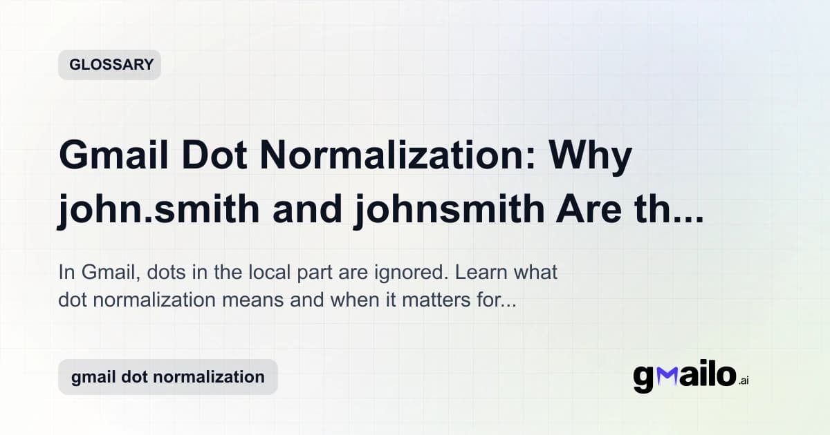 Gmail Dot Normalization: Why john.smith and johnsmith Are the Same glossary thumbnail