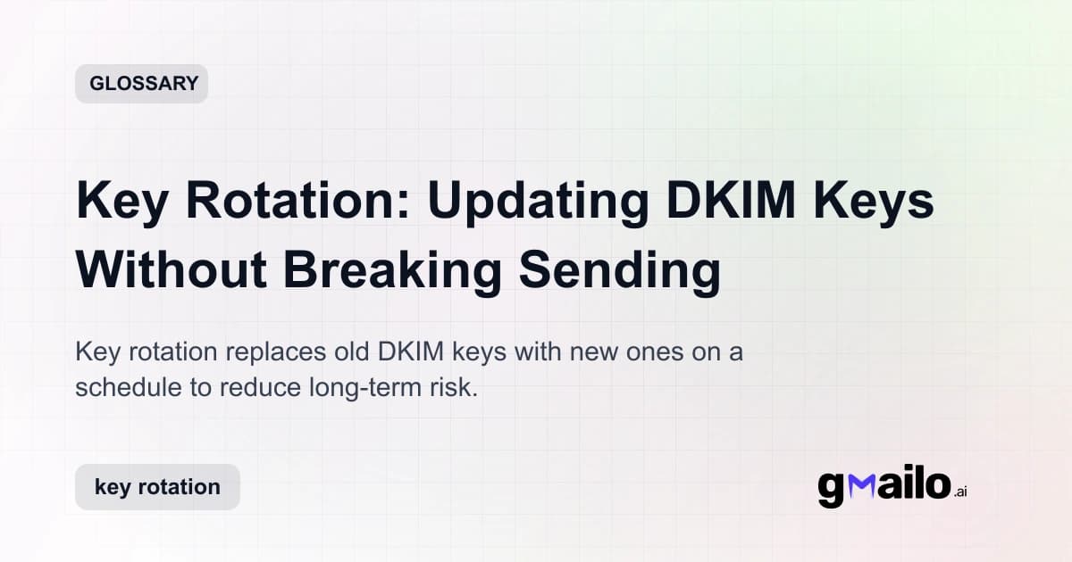 Key Rotation: Updating DKIM Keys Without Breaking Sending glossary thumbnail