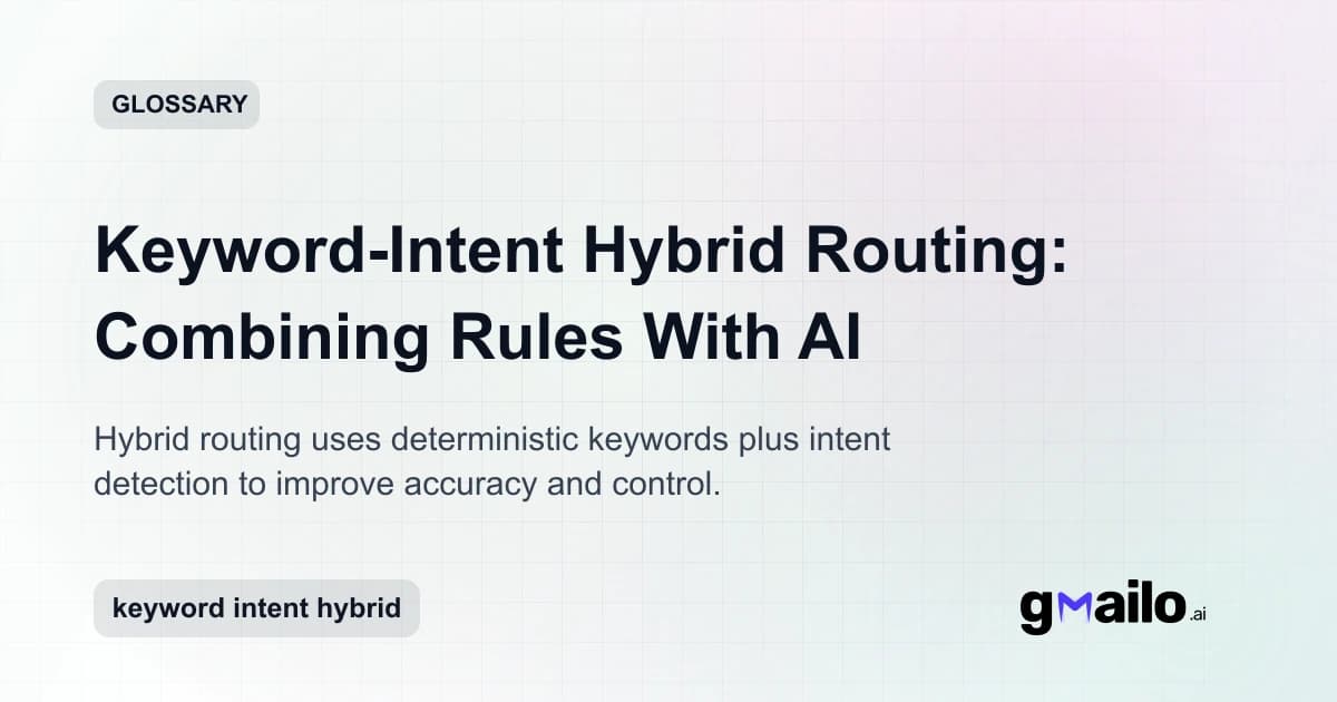 Keyword-Intent Hybrid Routing: Combining Rules With AI glossary thumbnail