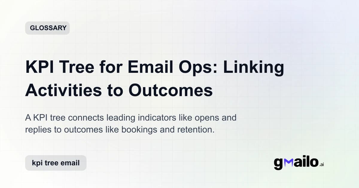 KPI Tree for Email Ops: Linking Activities to Outcomes glossary thumbnail