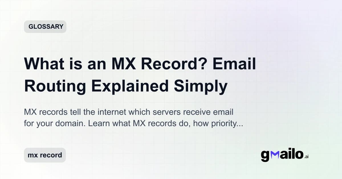 What is an MX Record? Email Routing Explained Simply glossary thumbnail