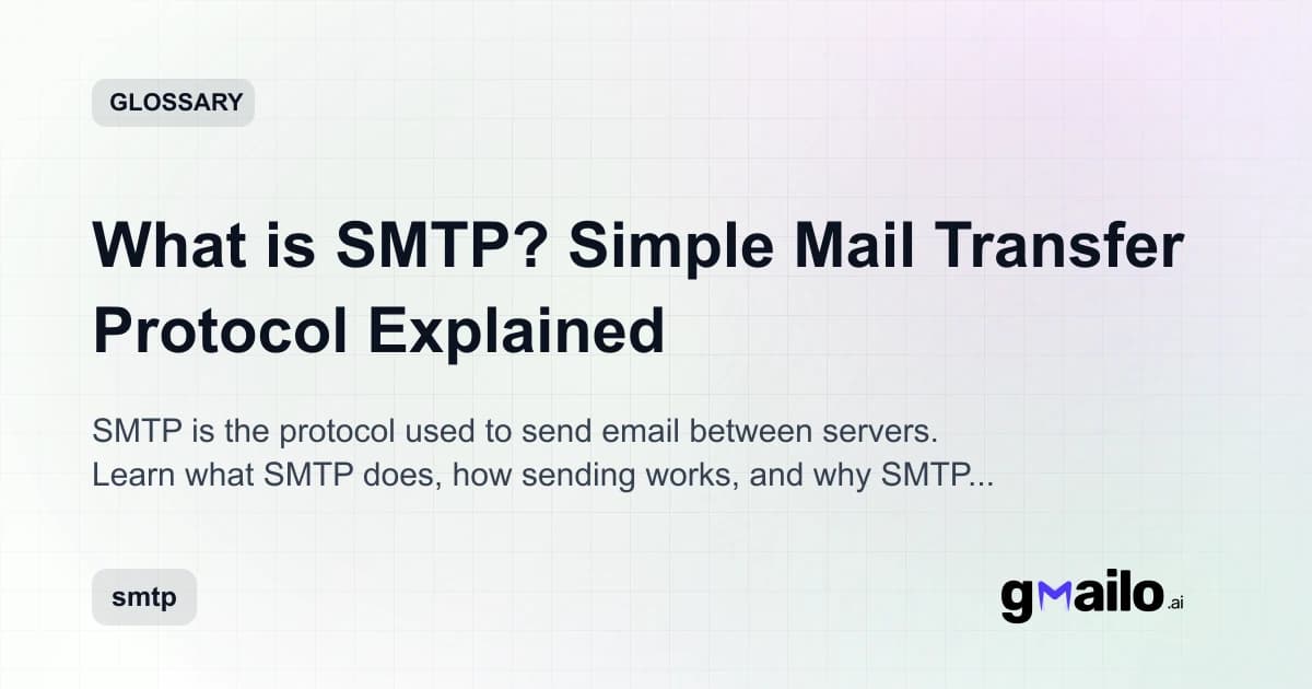 What is SMTP? Simple Mail Transfer Protocol Explained glossary thumbnail