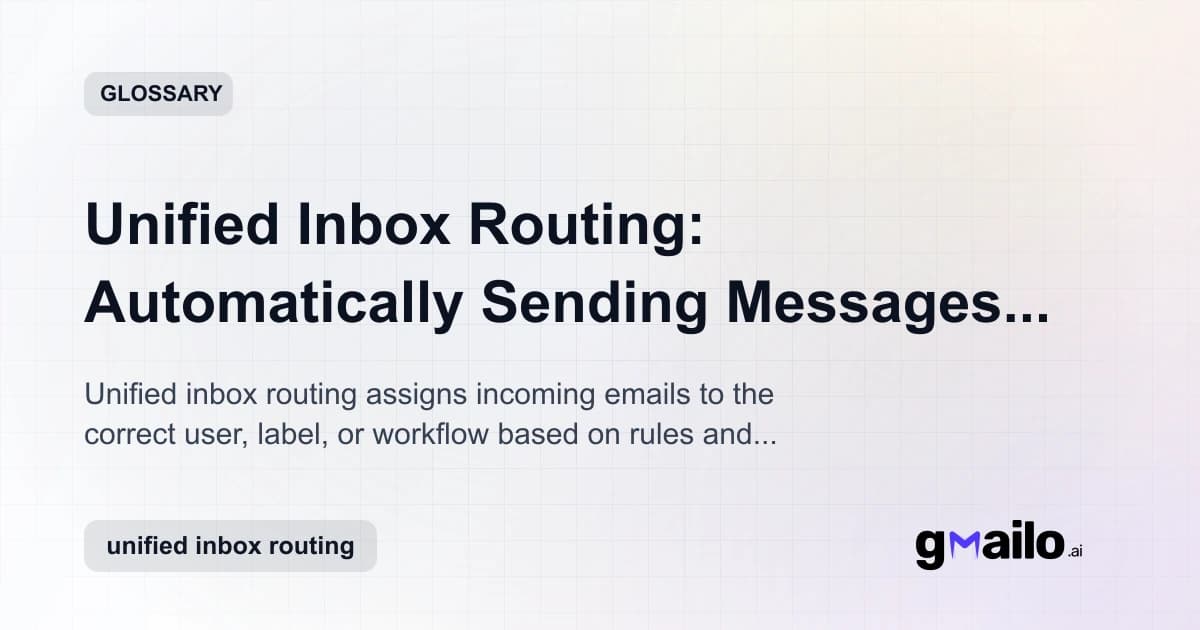 Unified Inbox Routing: Automatically Sending Messages to the Right Place glossary thumbnail