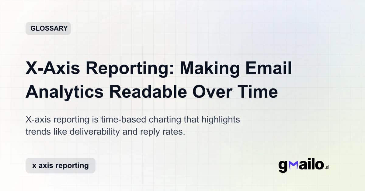 X-Axis Reporting: Making Email Analytics Readable Over Time glossary thumbnail