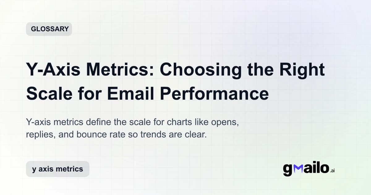 Y-Axis Metrics: Choosing the Right Scale for Email Performance glossary thumbnail