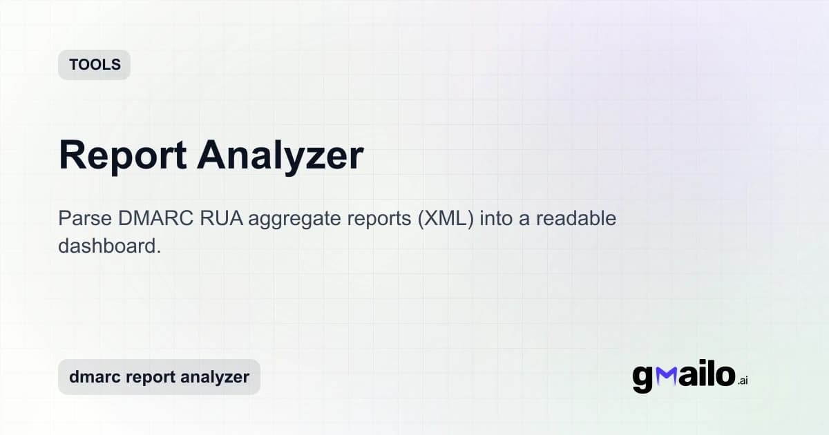 Report Analyzer thumbnail