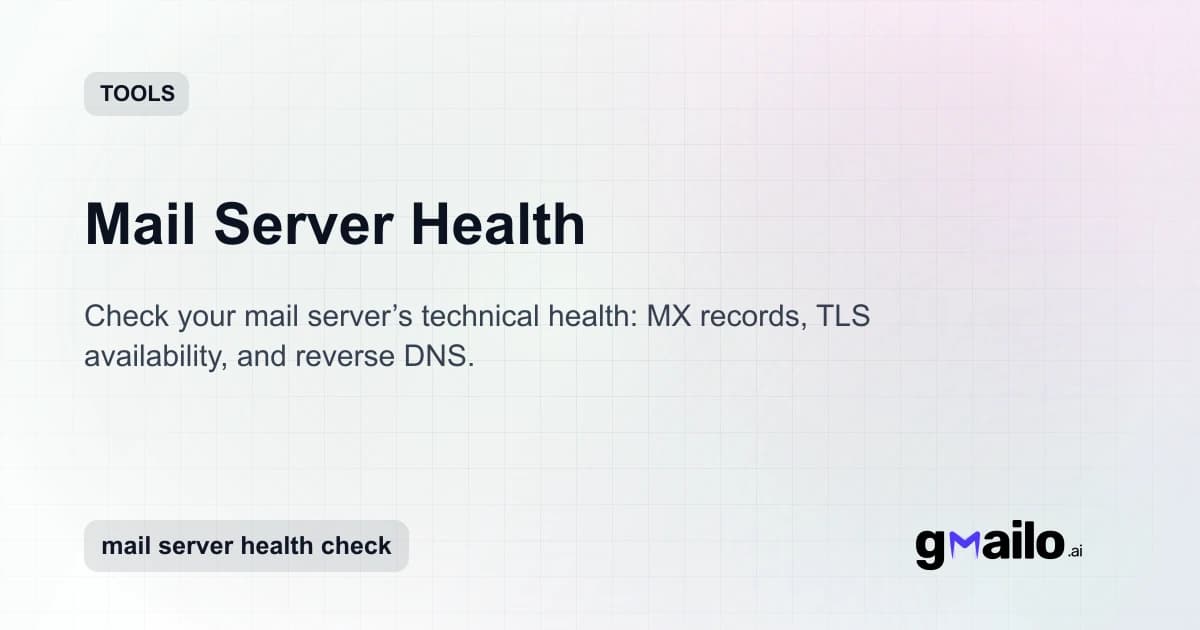 Mail Server Health thumbnail