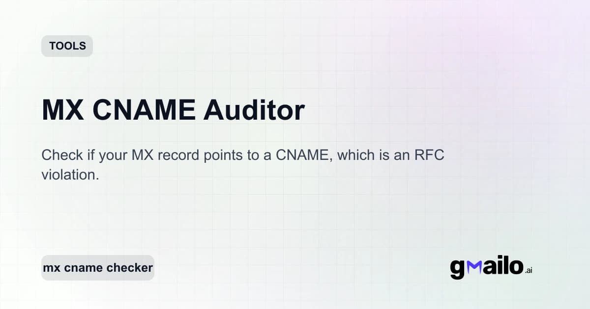 MX CNAME Auditor thumbnail